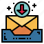 inbox, mail, symbols, tray 