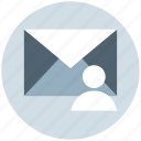 envelope, letter, mail, man, message, user