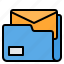email, envelope, folder, mail, web 