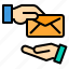 email, envelope, exchange, mail, web 