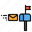box, email, envelope, mail, web 
