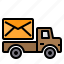 email, envelope, mail, truck, web 