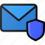 email, protect, securemail, send 