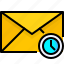 email, information, mail, message 