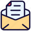 email, envelope, letter, mail, message, paper 