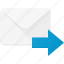 email, envelope, forward, mail, message 