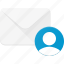 email, envelope, mail, message, personal, user 