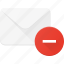 email, envelope, mail, message, remove 