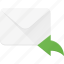 email, envelope, mail, message, reply 