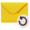 sync, update, email, mail, envelope, letter, message, 3d