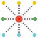 center, centre, connect, core, network 
