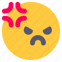 angry, face, emoticon, emoji, anger