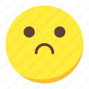 emoji, emoticon, face, sad