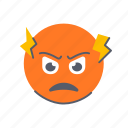 angry, face, mad, emoji, emoticon, expression, feeling