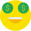 money, emojis, emoji, dollar, emoticon, happy 
