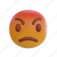 angry, emotion, emoticon, expression, face, cute, emoji, mood, red 