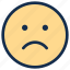 disappointed, emoji, emoticon, emotion, sad 