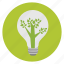 bulb, eco, environment, green, lamp, light, light bulb 