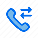 phone, forwarded, ringing, telephone, user
