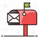 letterbox, mailbox, mailslot, po box, postal address