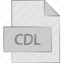 cdl, data, netcdf, output