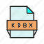 format, kdbx, file, document 
