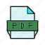 format, file, document, pdf 