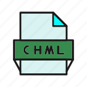 format, file, document, chml
