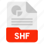 document, file, format, shf 