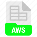 aws, document, file, format
