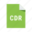 cdr, corel, extension, file, format 