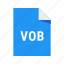 vob, extension, file, format, video 