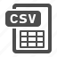 csv, document, extension, file, format, table 