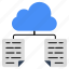 cloud files, cloud document, cloud doc, cloud data, cloud archive 