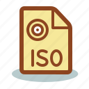 file, iso