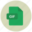 extension, file, gif, type 