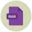 extension, file, rar, type 