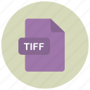 extension, file, tiff, type