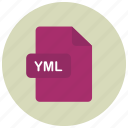 extension, file, type, yml