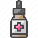 bottle, iodine, chemical, pharmacy, medic, medical, health