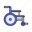 disabled, handicap, wheelchair 