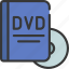 dvd, disc, movies, tv, movie 