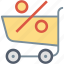 cart, buy, percent, percentage, price, sale, shopping 