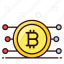 bitcoin, bitcoin network, bitcoinchain, btc, coin, cryptocurrency, digital currency 