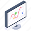 control chart, shewhart chart, process statistics, analytics, online analytics 
