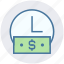 business time, clock, dollar, finance, note, timer 