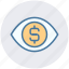 businessman, dollar sign, eye, finance, money, view, vision 