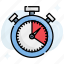alarm, chronometer, sports watch, stopwatch, timer 