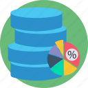 server statics, database percentage, pie chart, server, statics, hosting