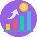 income chart, analytics, dollar sign, growth, income, investment, report